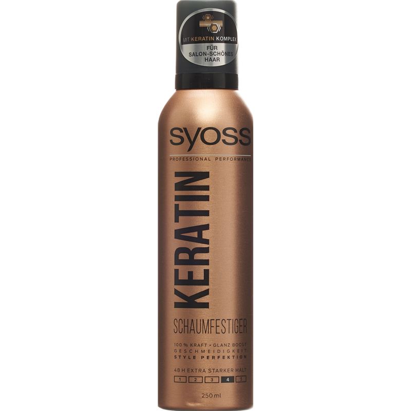 SYOSS Mousse Keratin 250 ml